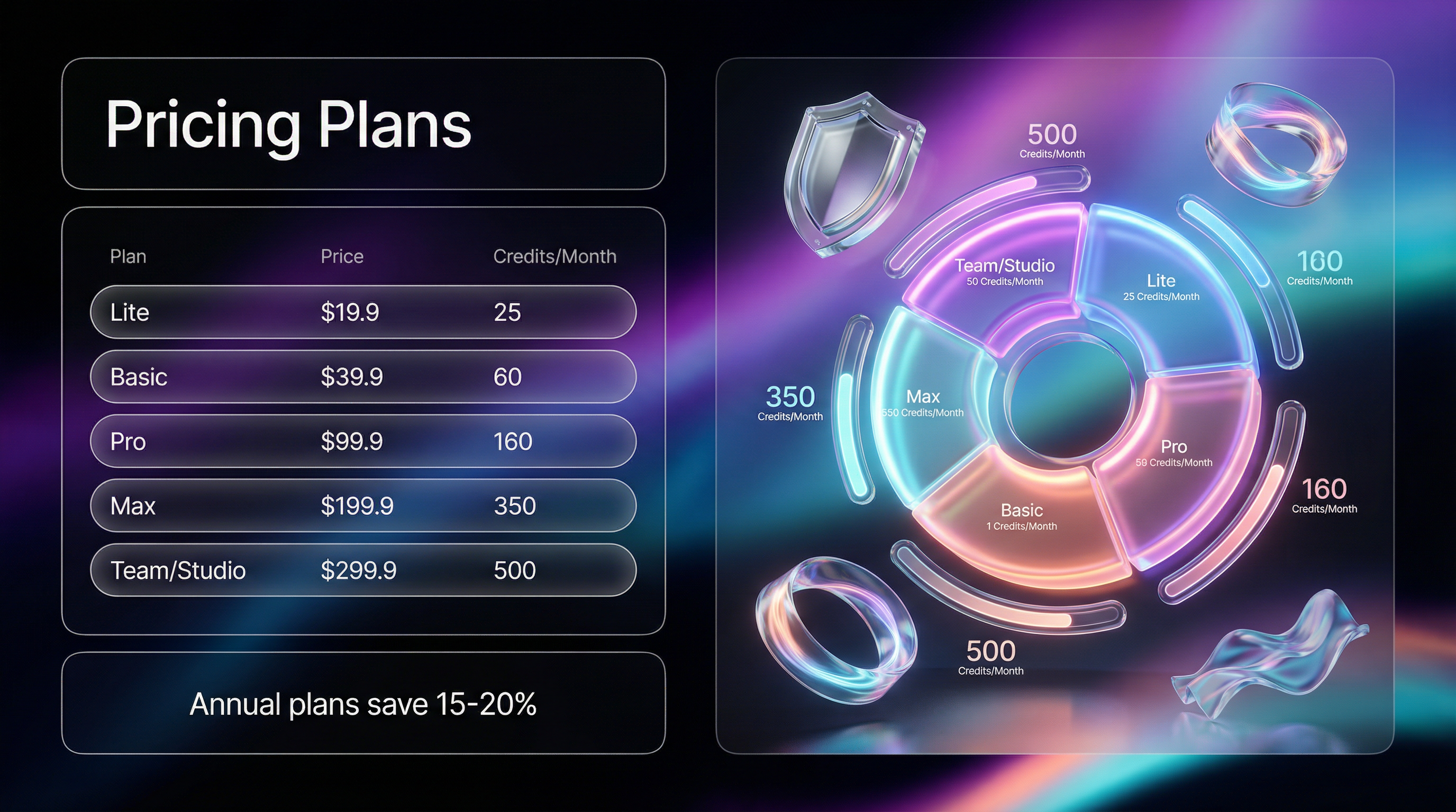Pricing Plans