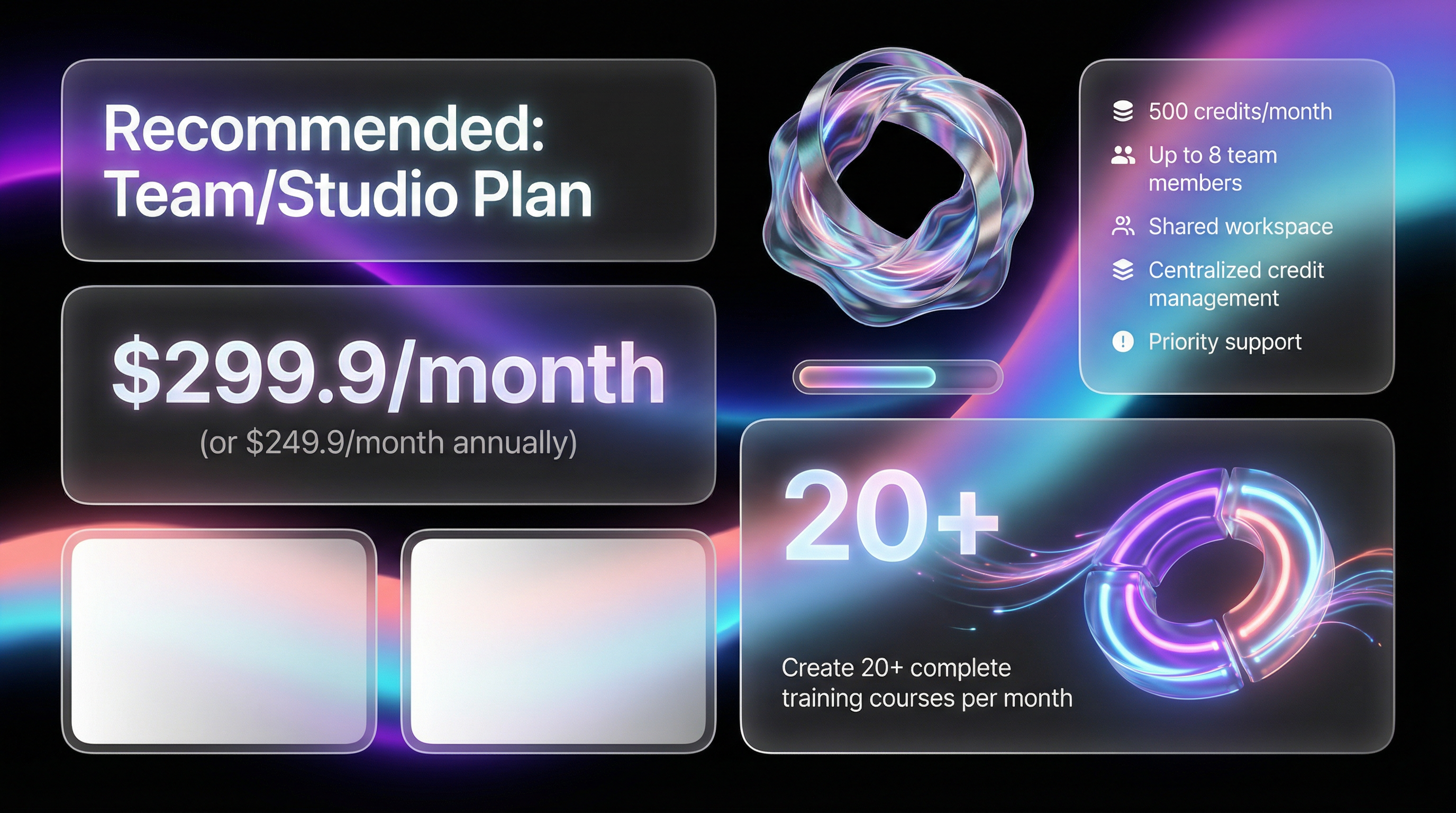 Enterprise Plan Recommendation