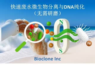 • All text stays perfectly still.
• Wastewater flows continuously.
• Microbes and Fe beads move from the left in a windstorm along the blue magnetic waves.
• As they reach the right, microbes transform into a large white DNA.
• A strong ocean wave keeps moving in the background.